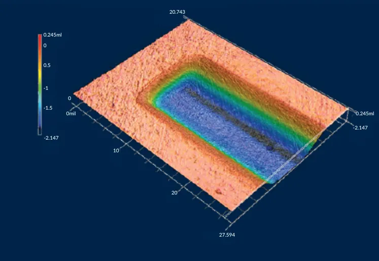 Laser Ablated Rupture Disc